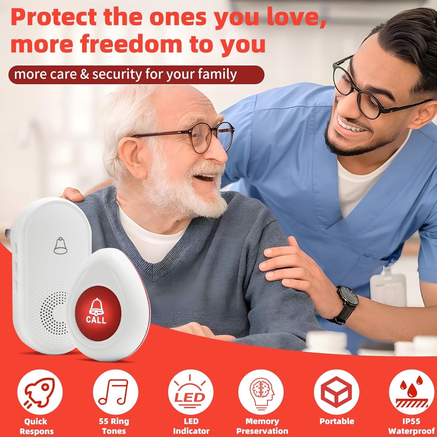 Elderly SOS Call Button System - Image 3